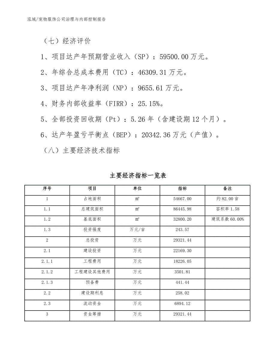 宠物服饰公司治理与内部控制报告_第5页