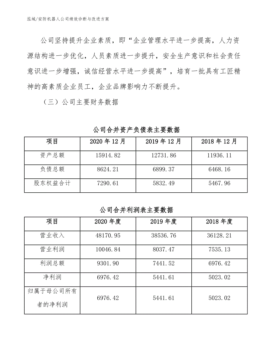 安防机器人公司绩效诊断与改进方案_第3页