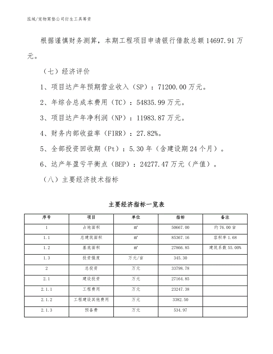 宠物窝垫公司衍生工具筹资（参考）_第4页