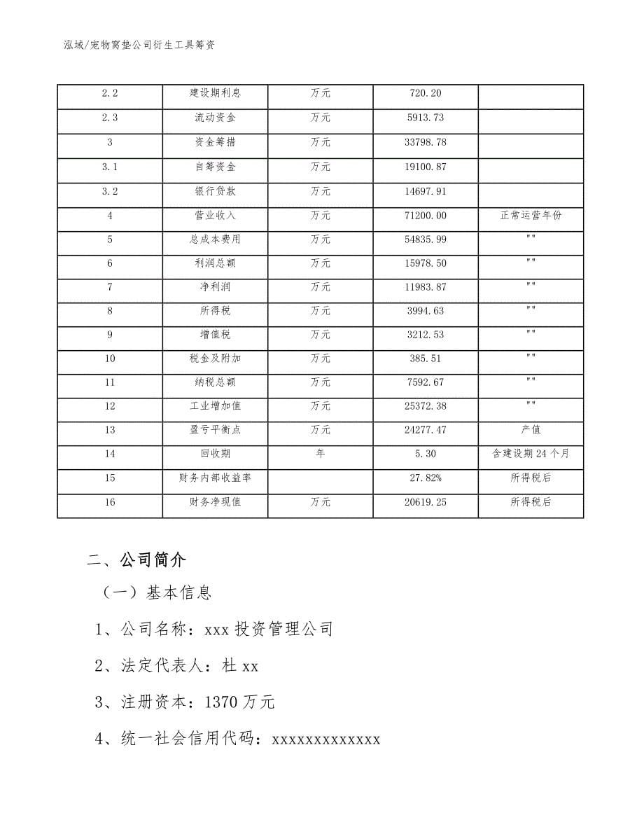 宠物窝垫公司衍生工具筹资（参考）_第5页