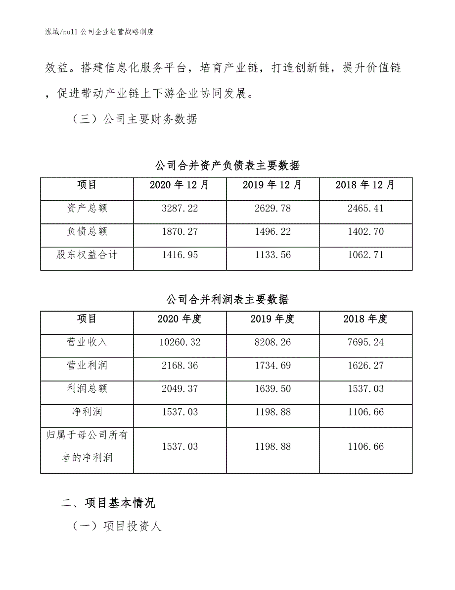 null公司企业经营战略制度（参考）_第3页