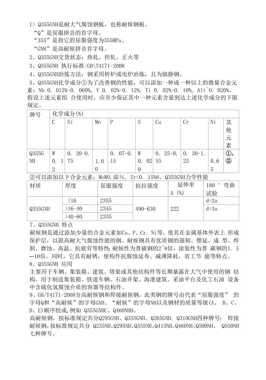 Q355GNH耐候钢腐蚀性能Q355GNH特点应用_第1页