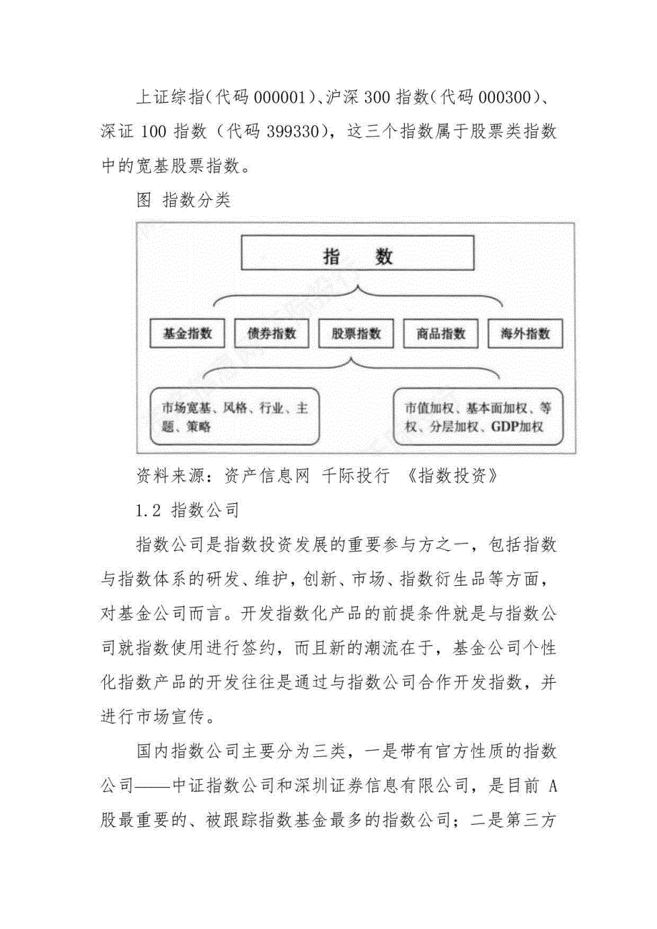 2022年指数与指数公司行业研究报告_第2页