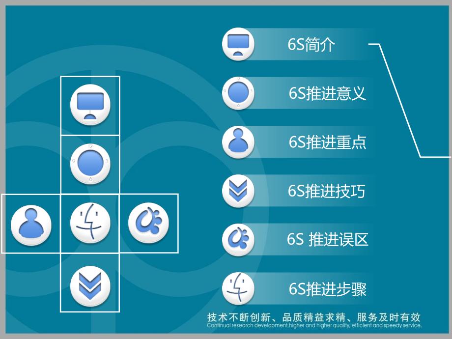 生产技术部6S管理培训课件_第3页