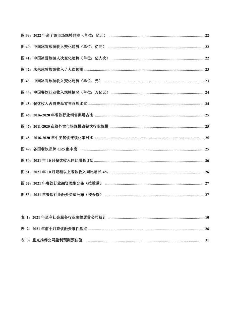 2022年社会服务行业投资策略报告_第5页