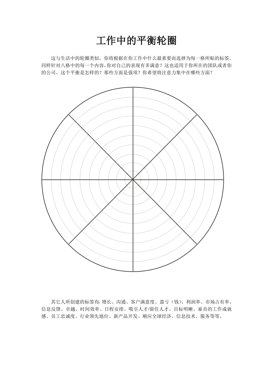 工作、生活中的平衡轮图（打印版）_第2页