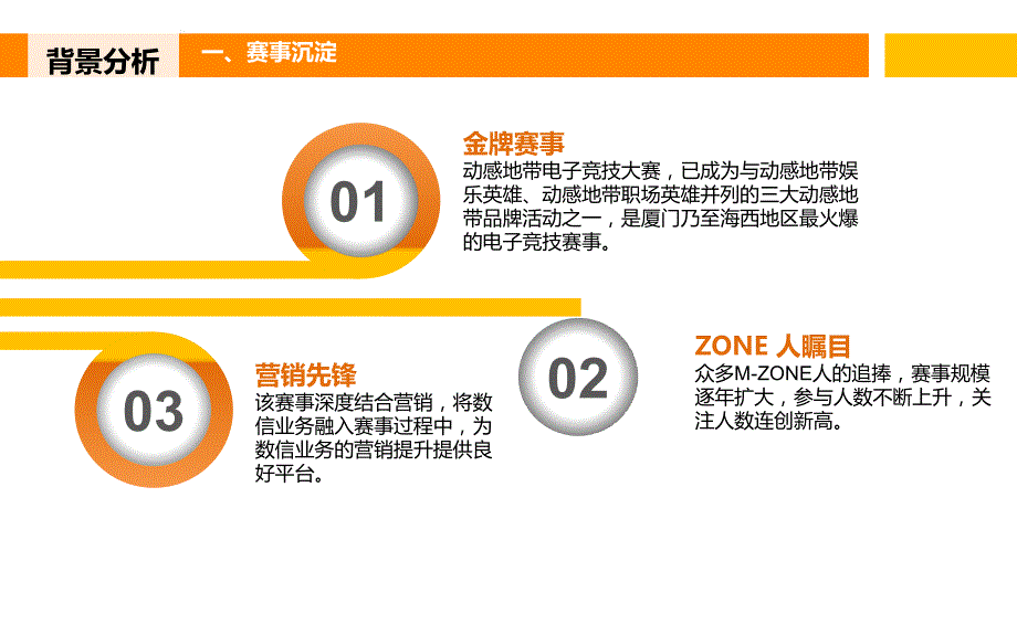 专题课件电子竞技项目大赛事策划活动方案PPT模板_第3页