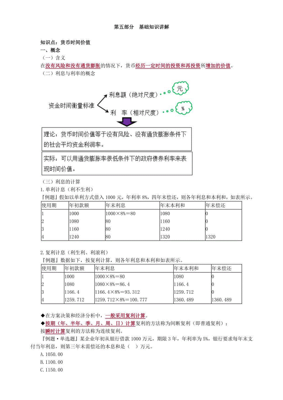 2020年中级会计职称《财务管理》第五部分　基础知识讲解_第1页