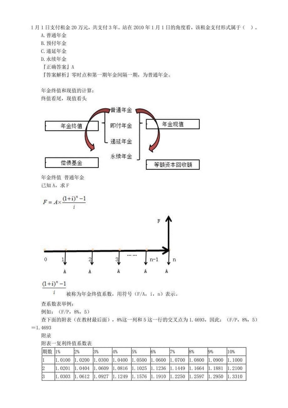 2020年中级会计职称《财务管理》第五部分　基础知识讲解_第5页