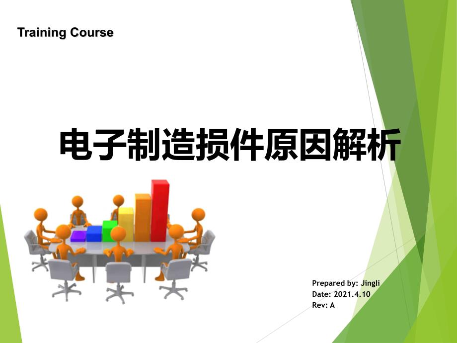 电子制造损件原因解析_第1页