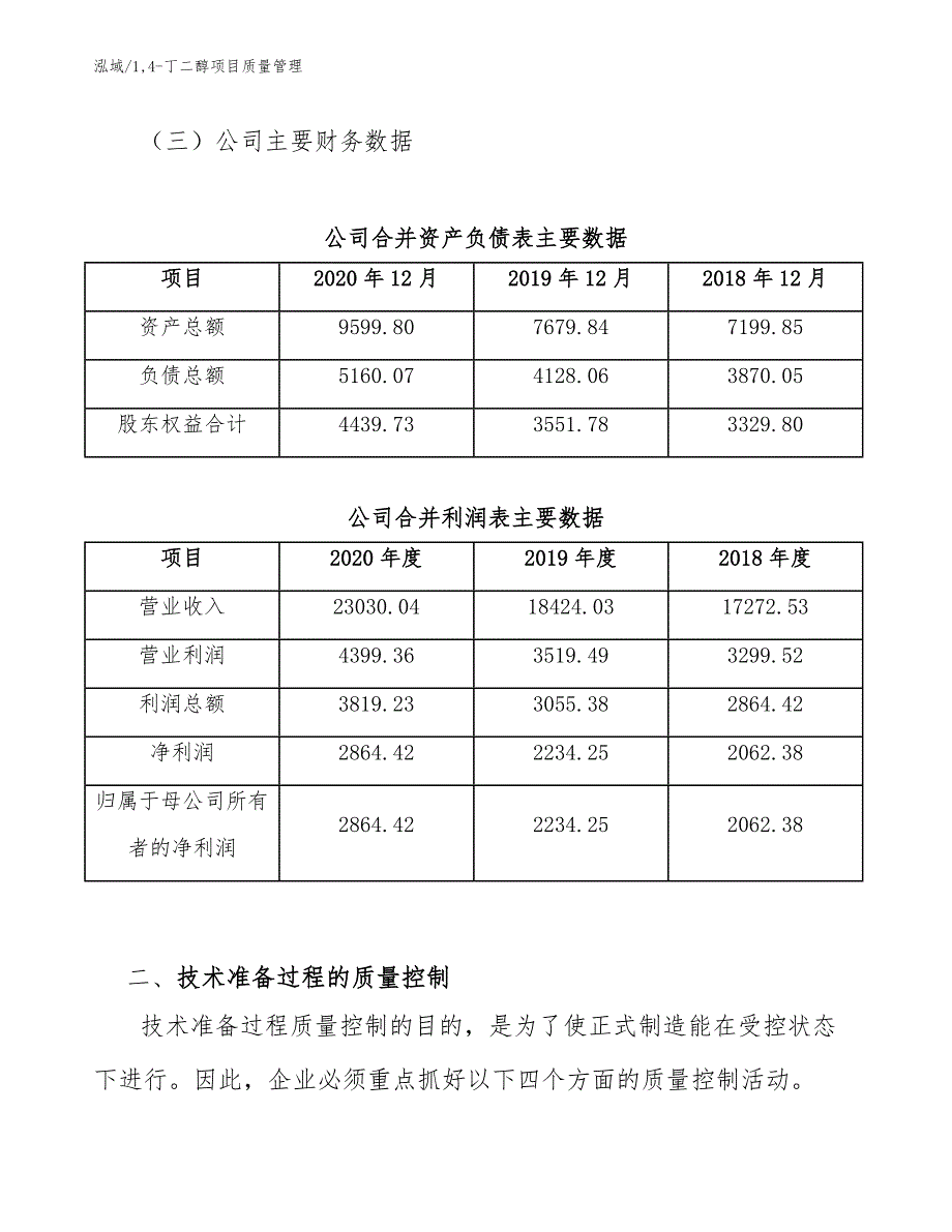 14-丁二醇项目质量管理_第4页