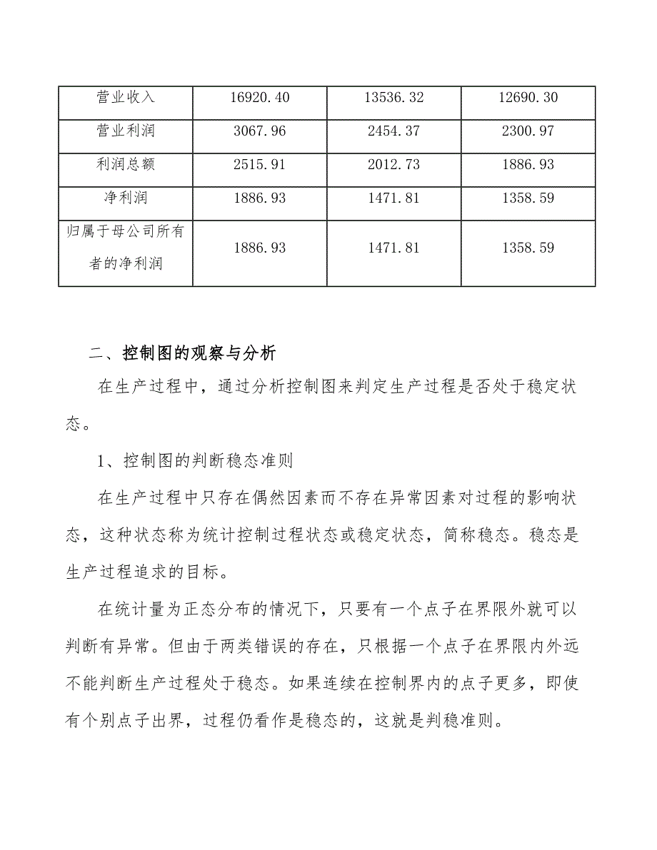 化纤公司统计过程质量控制分析（参考）_第3页