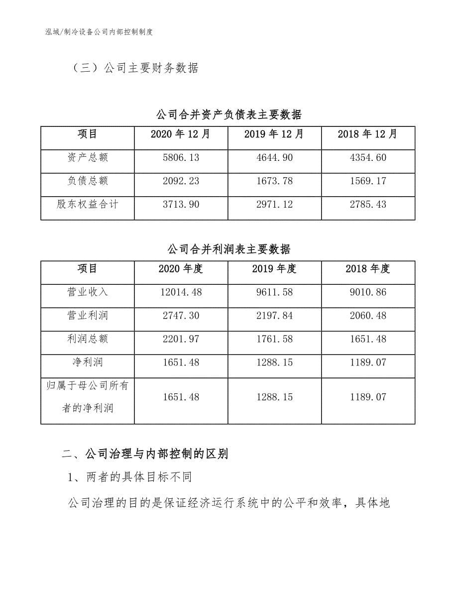 制冷设备公司内部控制制度_范文_第5页