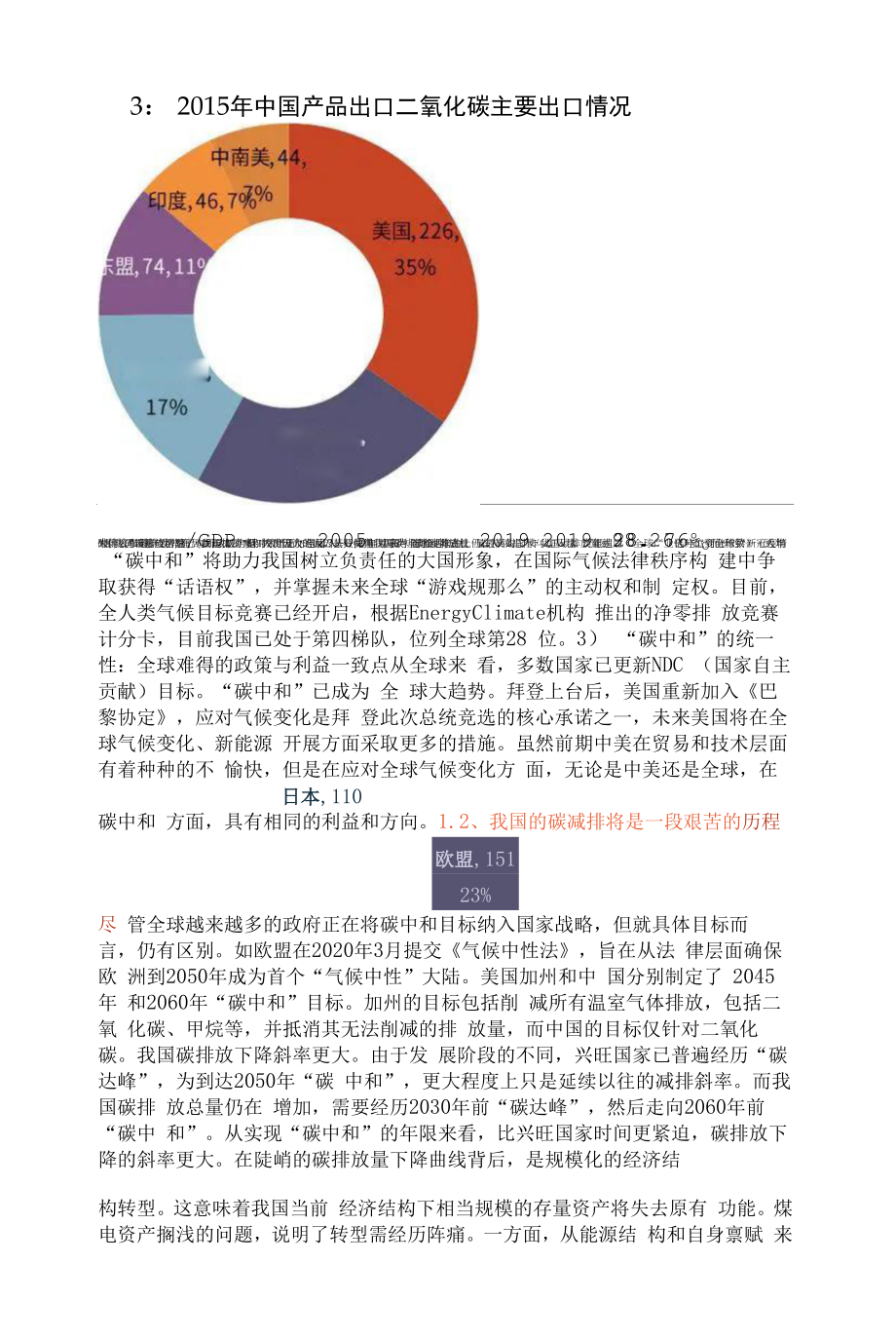 大重构与六大碳减排路线_第3页