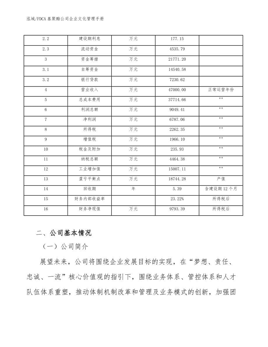 FDCA基聚酯公司企业文化管理手册【参考】_第5页