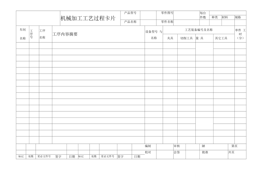 机械加工工艺过程卡片(模板)_第1页