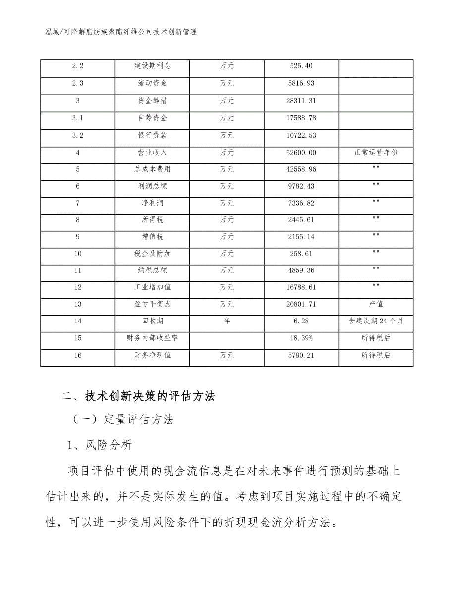 可降解脂肪族聚酯纤维公司技术创新管理_参考_第5页