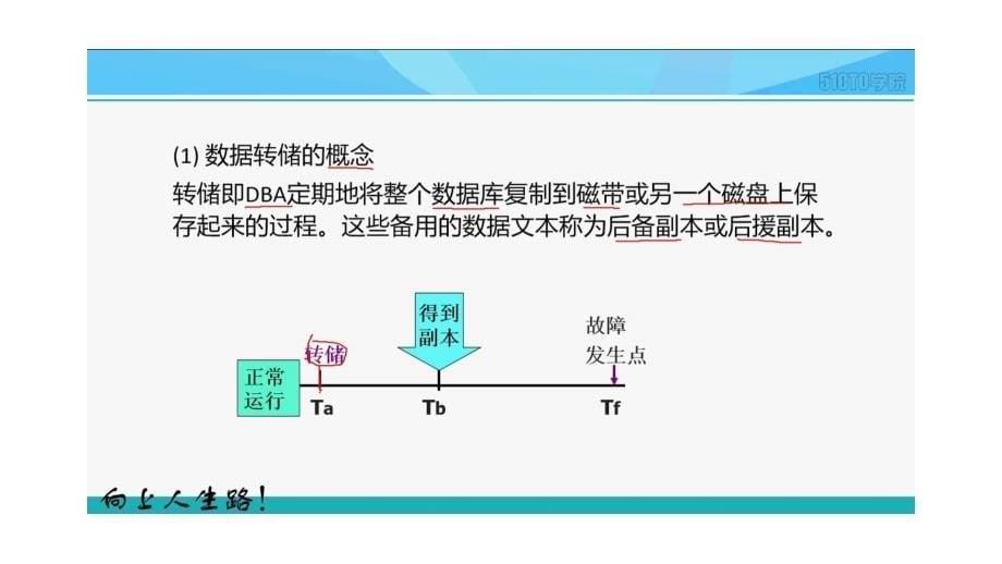 11-2事务管理--数据库的备份与恢复_第5页