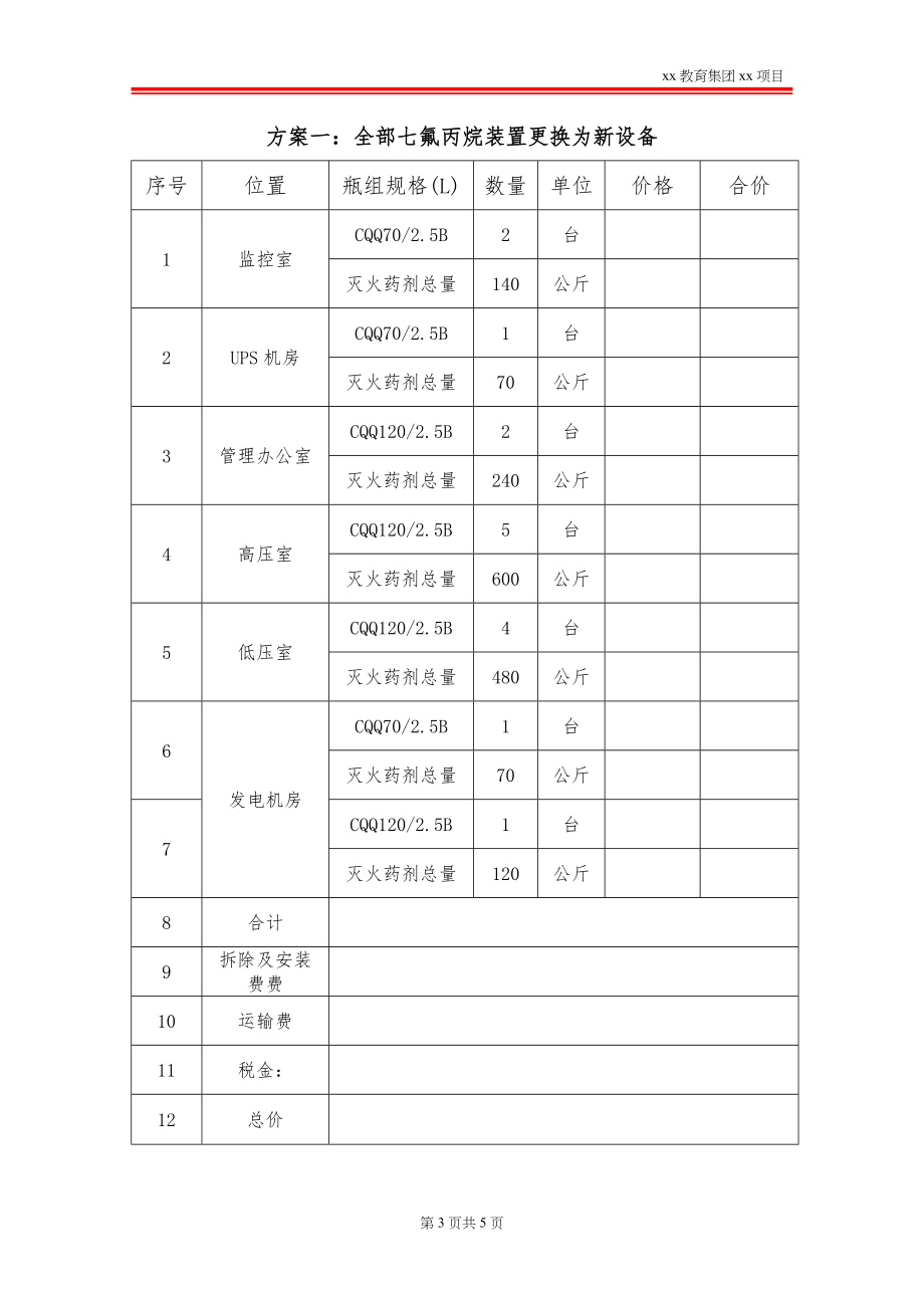 七氟丙烷气体灭火装置检测及更换的方案及报价_第3页