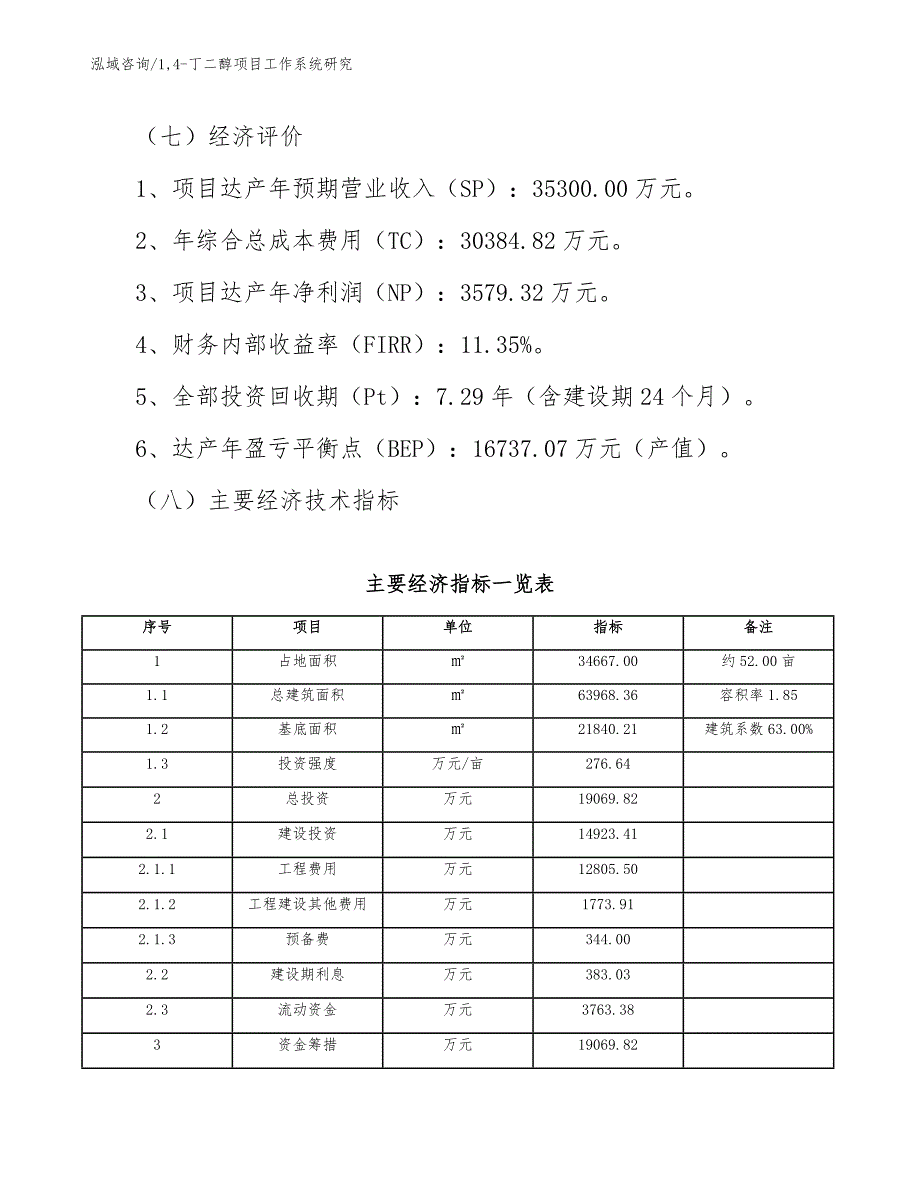 14-丁二醇项目工作系统研究【参考】_第4页