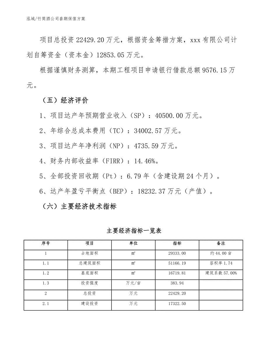 竹筒酒公司套期保值方案_参考_第5页