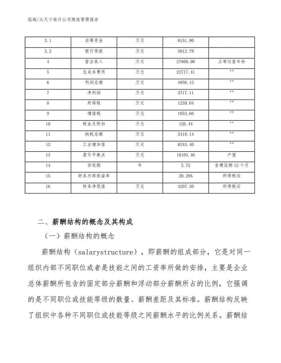 大尺寸硅片公司绩效管理报告【参考】_第5页