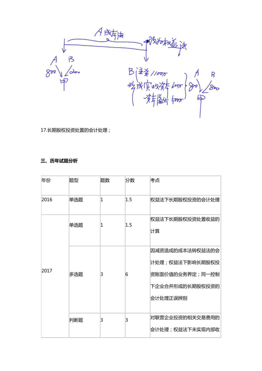 中级会计实务2019讲义_第4页