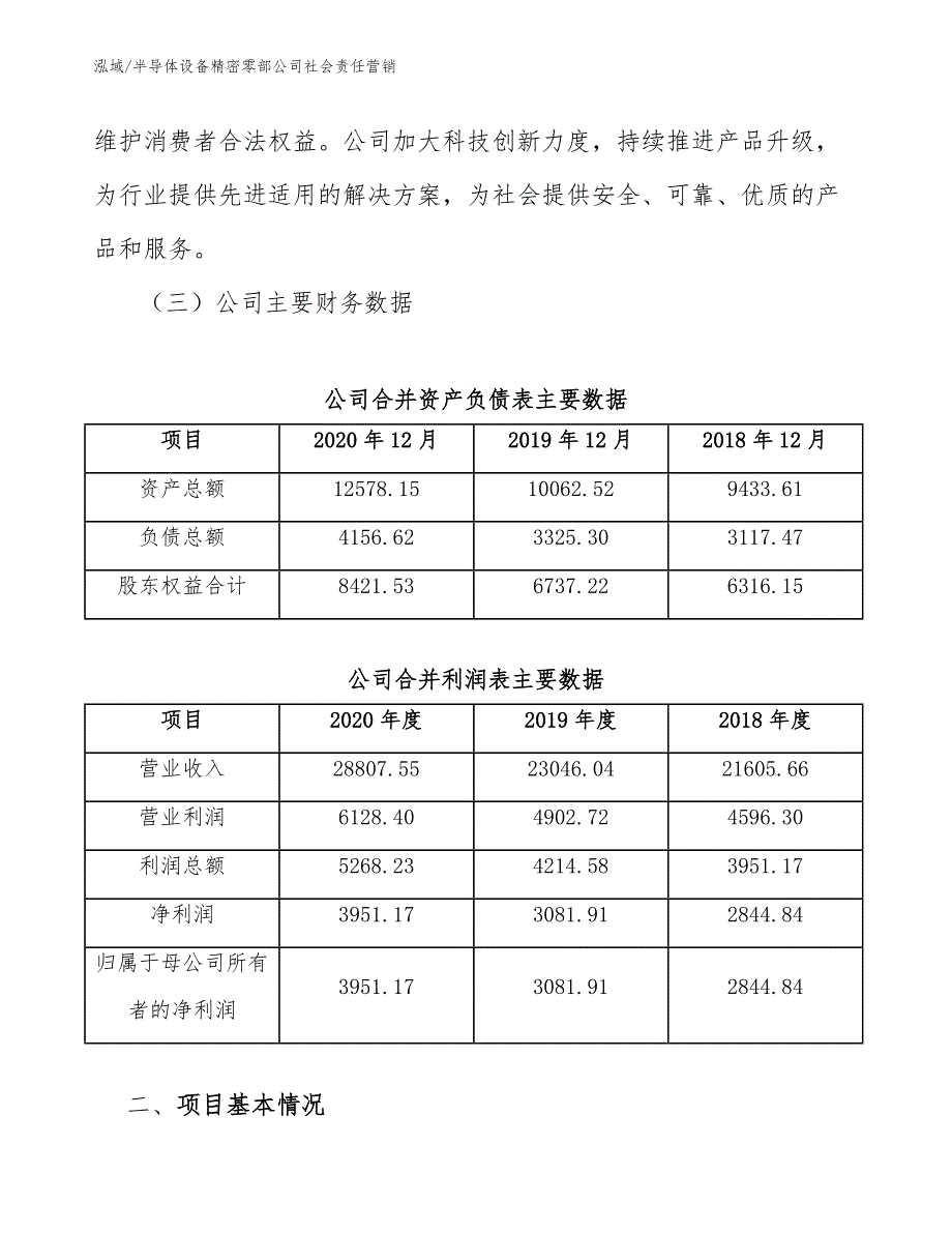 半导体设备精密零部公司社会责任营销_第3页