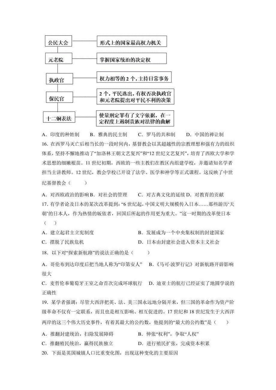 【中考卷】南京市2022年中考历史第一次冲刺模拟考试（一）含答案与解析_第5页