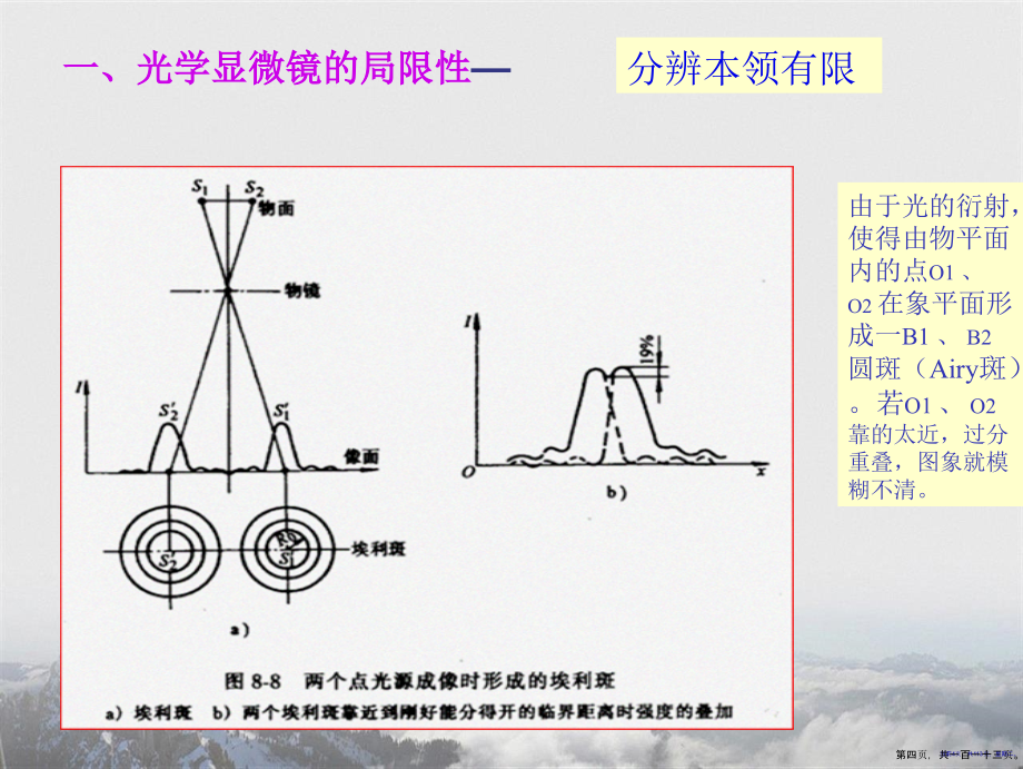 材料研究方法第四章电子显微分析_第4页