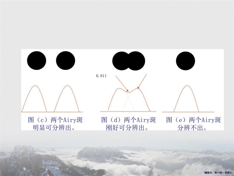 材料研究方法第四章电子显微分析_第5页