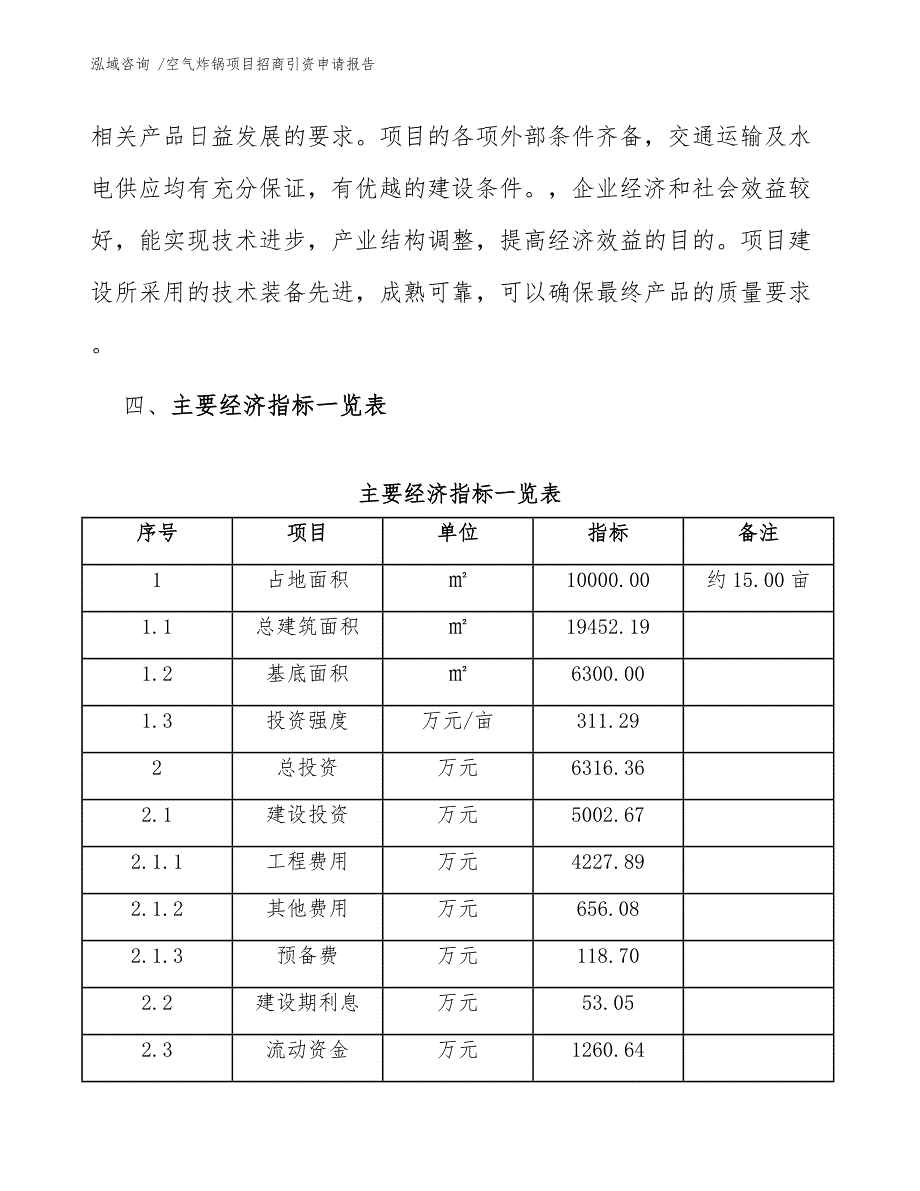 空气炸锅项目招商引资申请报告参考范文_第4页