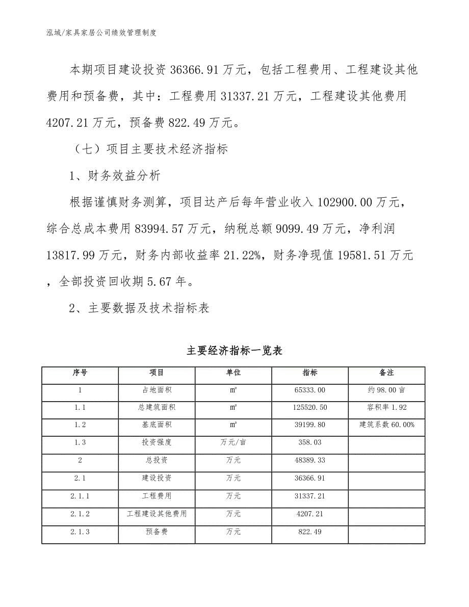 家具家居公司绩效管理制度_第5页