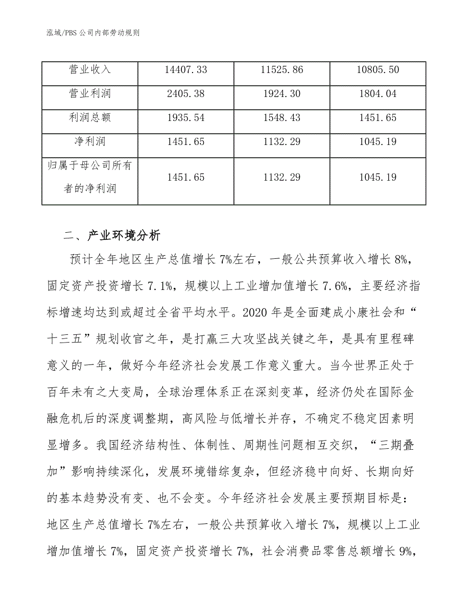 PBS公司内部劳动规则_第4页