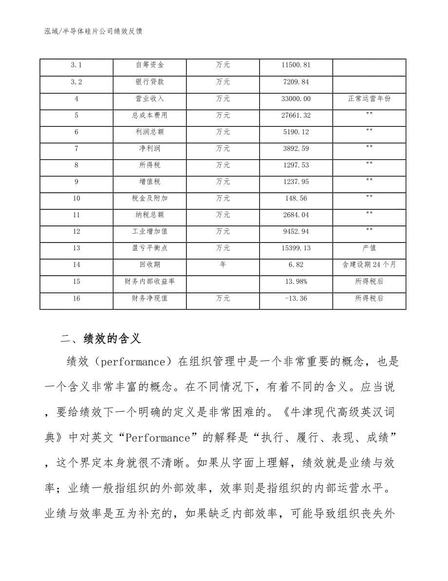 半导体硅片公司绩效反馈_参考_第5页