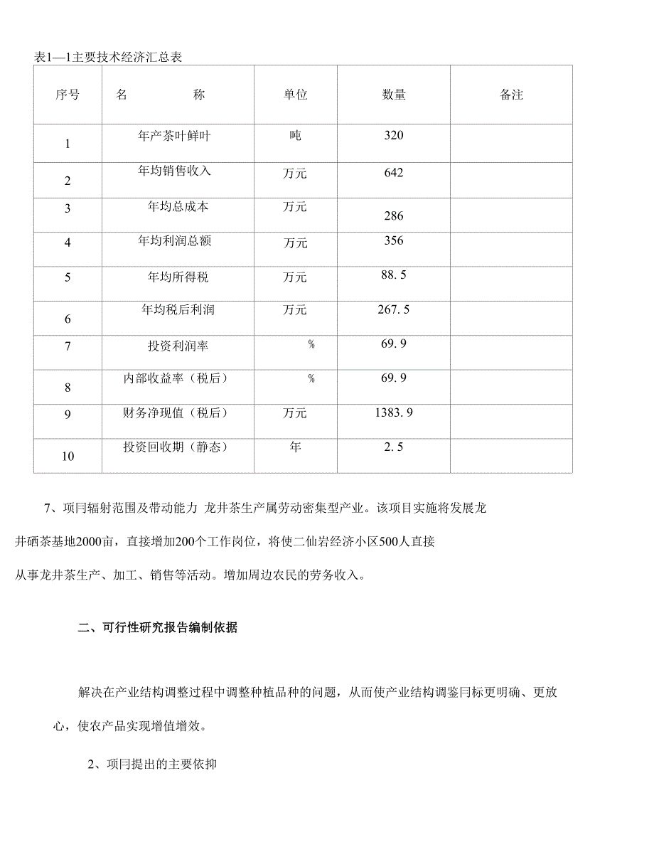 龙井茶基地种植项目可行性建议书_第2页