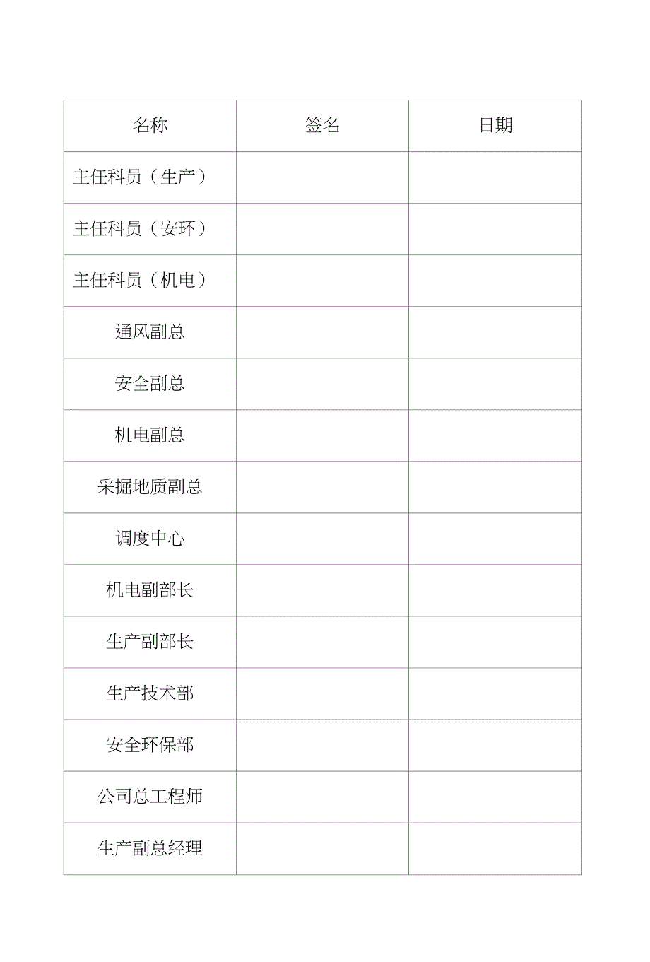 龙华煤矿矿井水灾演习总结报告_第2页