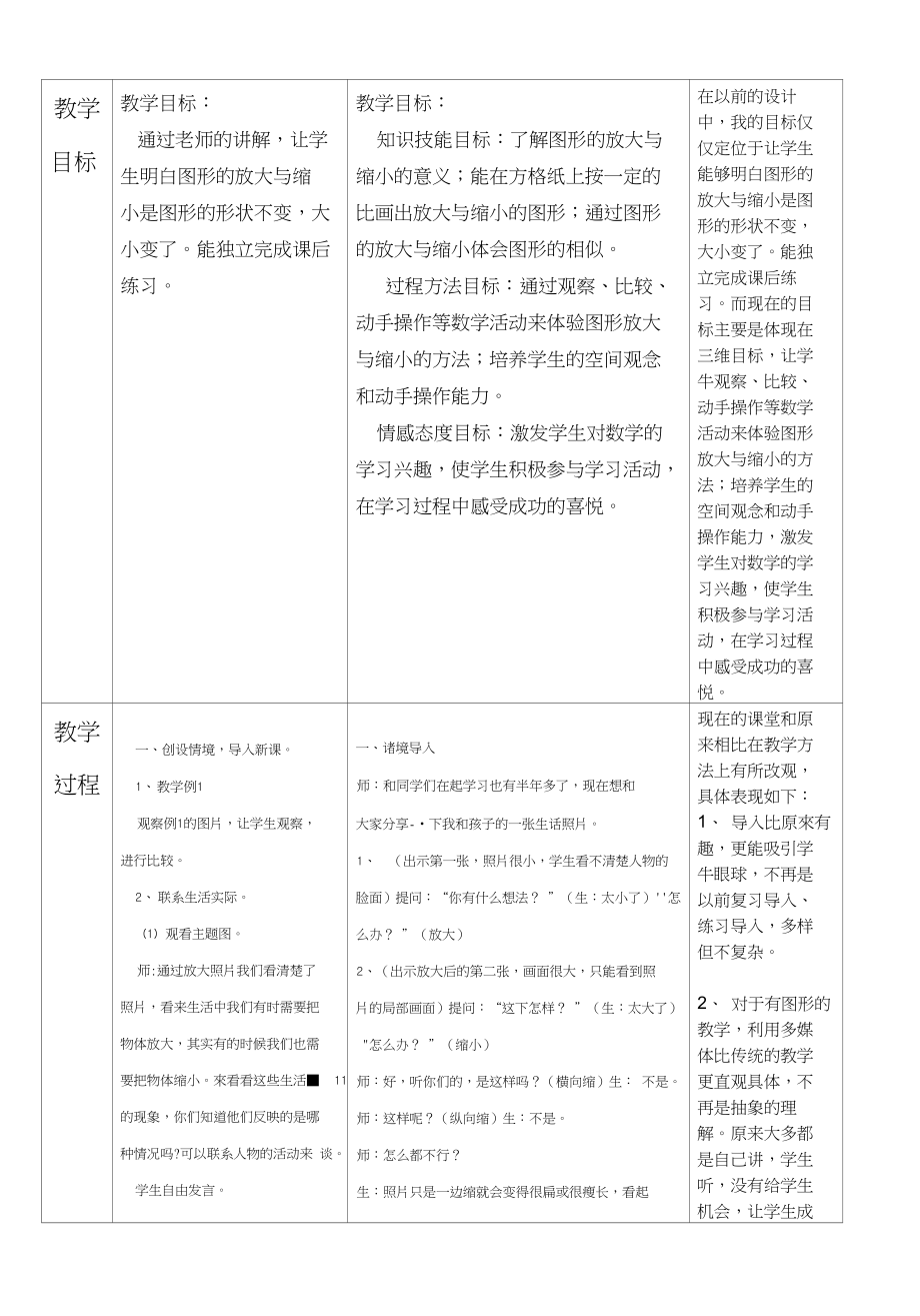 龙丹教学案例对比剖析_第2页