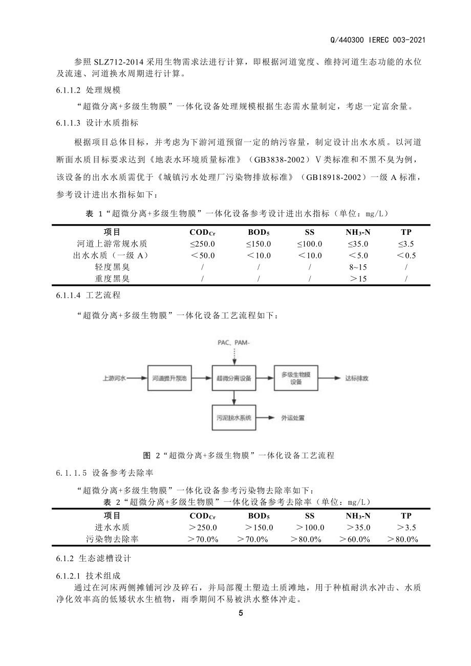 基于可生物降解河道底泥原位修复结构体的河道水体综合治理技术体系、工艺流程及设计指标体系_第3页