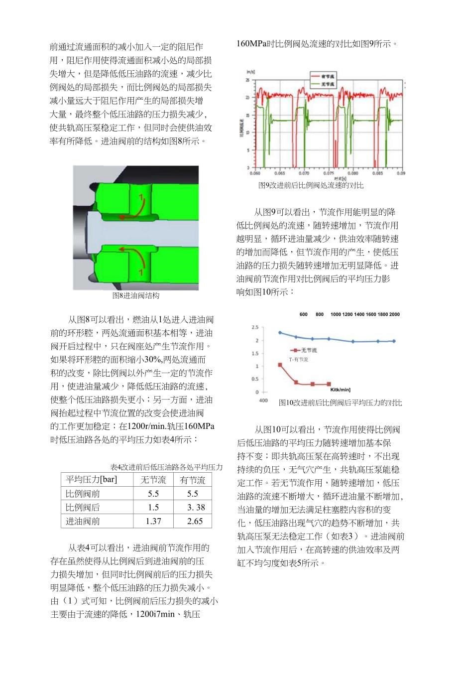 进油计量比例控制式共轨高压泵低压油路分析_第5页