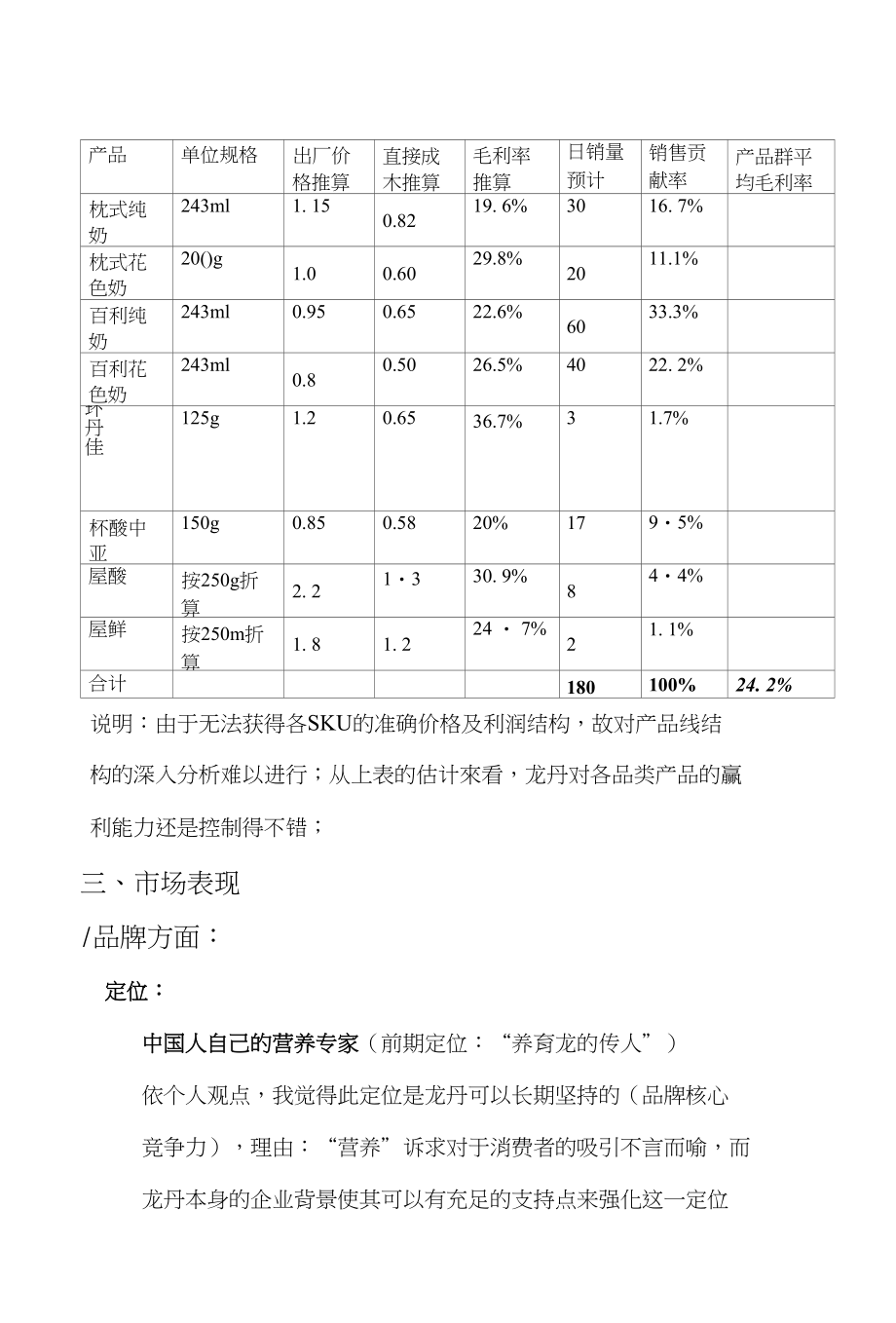 龙丹营销情况分析_第2页