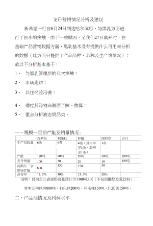 龙丹营销情况分析