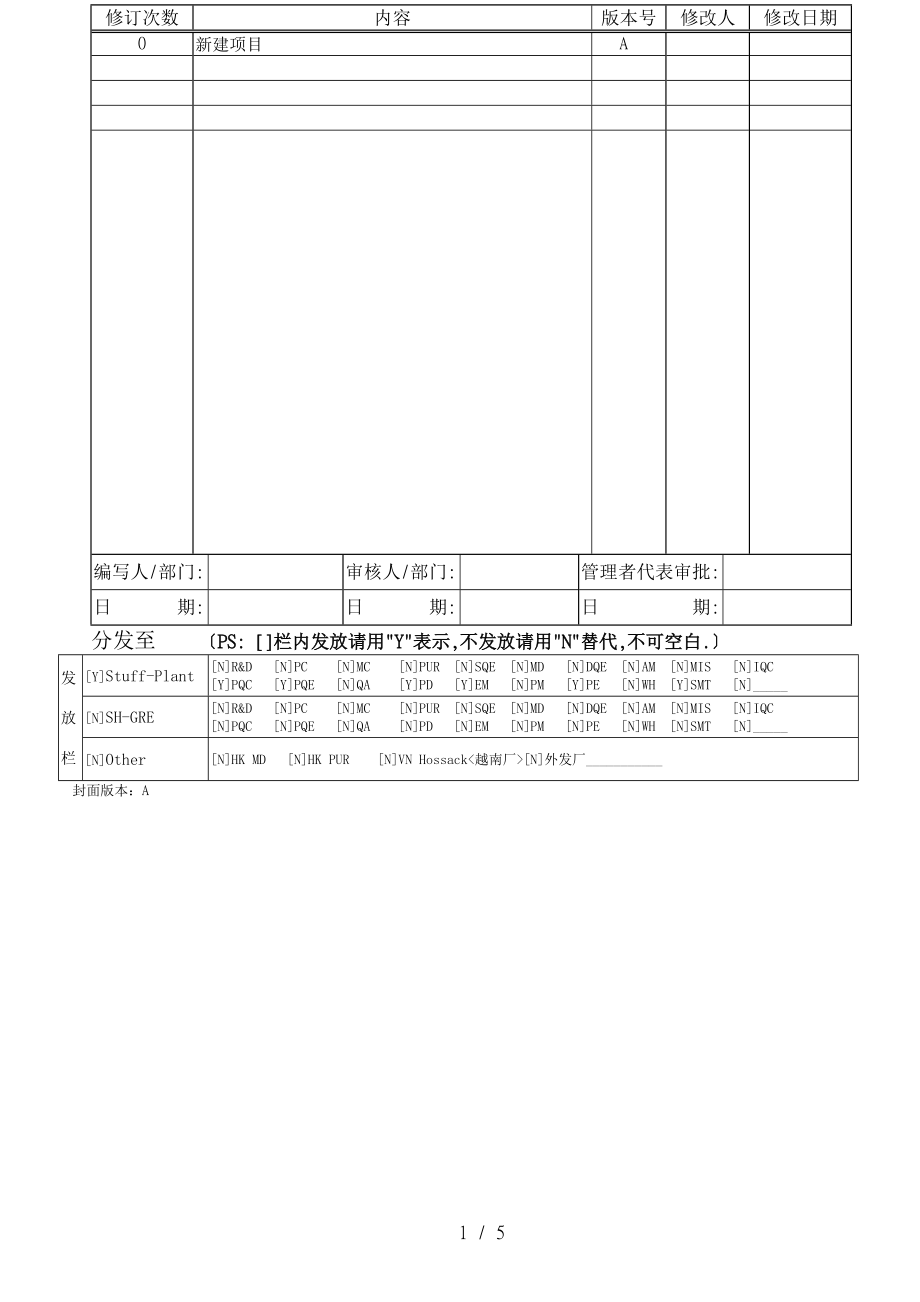 WG-ED-XXX-SMT-防静电用检测标准及方法_第1页