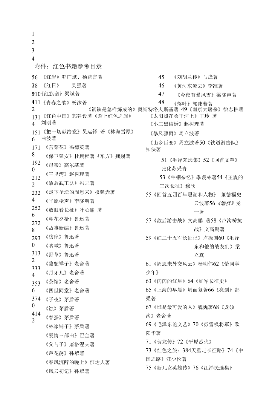 红色书籍参考目录_第1页