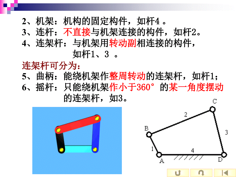 《连杆机构》PPT课件_第4页