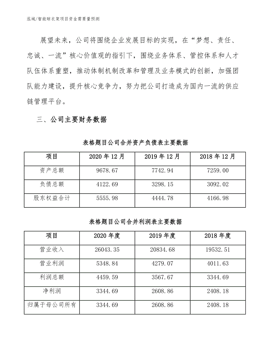 智能晾衣架项目资金需要量预测_参考_第4页