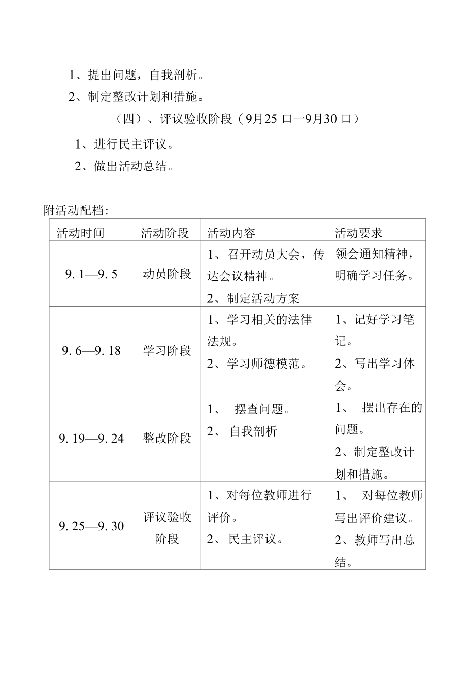 龙山产业园樊庙小学师德建设活动月实施方案_第4页