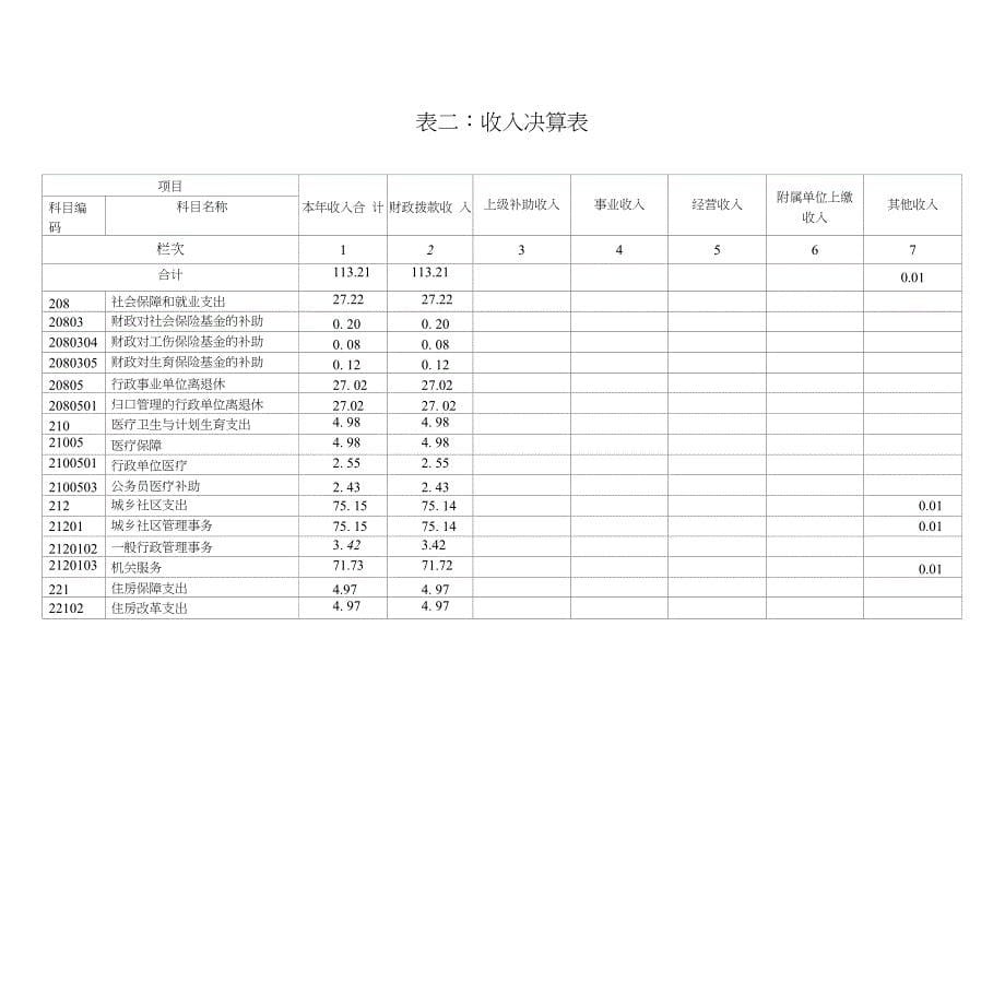 龙州县住房制度改革会办公室_第5页