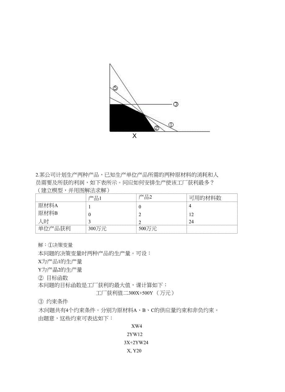 运筹学浙大作业_第5页