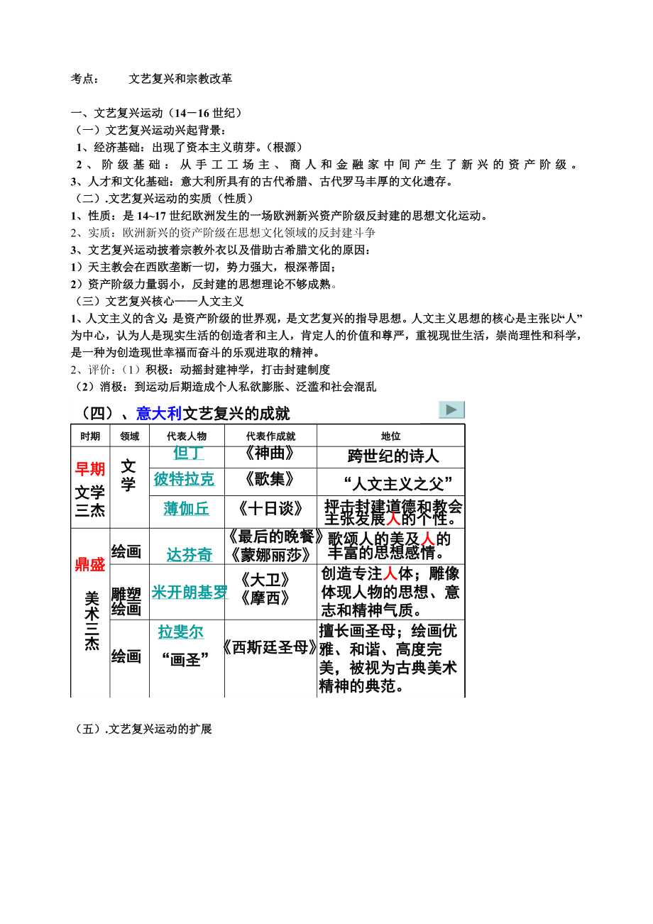 高考历史文艺复兴和宗教改革笔记_第1页